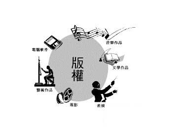 長(zhǎng)沙做網(wǎng)站版權(quán)