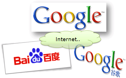 網(wǎng)站文章及時(shí)收錄