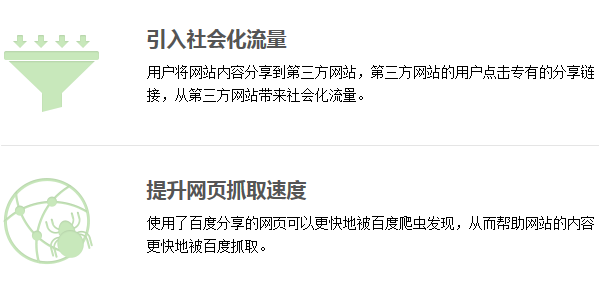 做網(wǎng)站添加百度分享代碼能帶來(lái)多少流量？